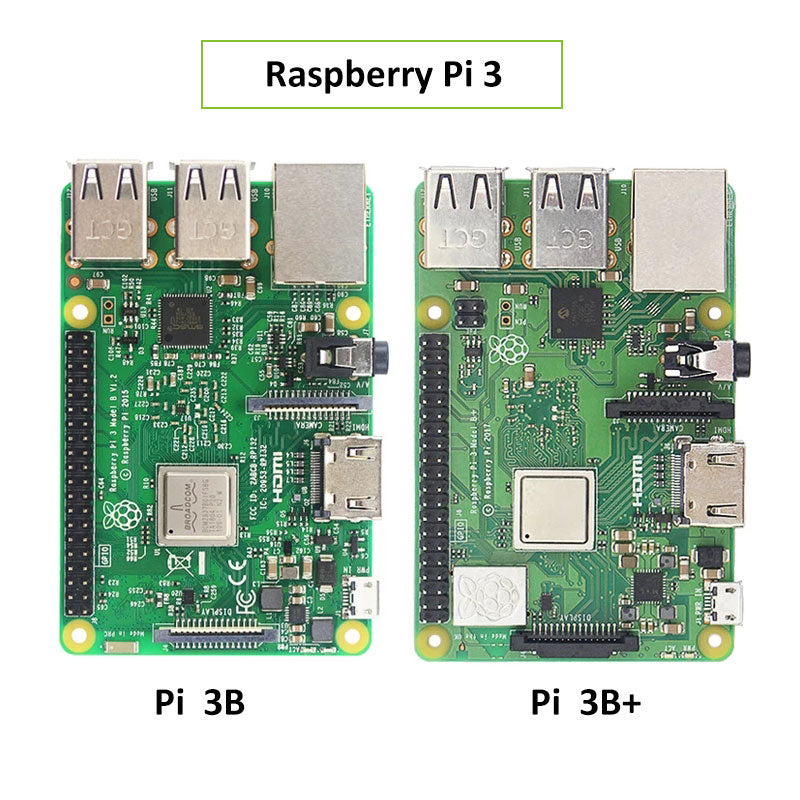 RASPBERRY-PI RPI3-MODAP SBC, Raspberry Pi3 A+, BCM2837B0, ARM Cortex-A53,  512MB RAM, MicroSD, Wifi, HDMI, 1×USB 2.0